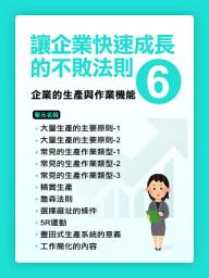 Icon image 讓企業快速成長的不敗法則(6)企業的生產與作業機能【千華影音書】