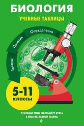 Icon image Биология