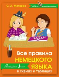 Icon image Все правила немецкого языка в схемах и таблицах