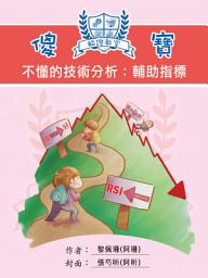 Icon image 傻寶不懂的技術分析 - 輔助指標