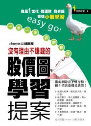 Icon image i世代投資02：股價圖學習提案: 一步一步拆解範例，沒理由不賺錢的