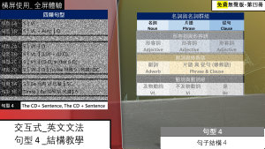Icon image 交互式 英文文法 句子結構 免費無聲版 第四冊