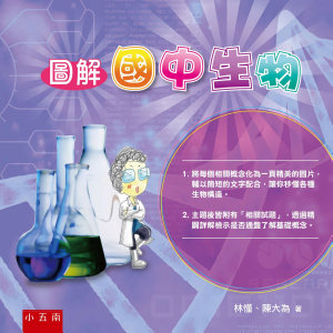 Icon image