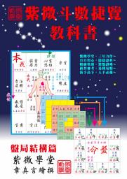 Icon image 紫微斗數捷覽教科書: 盤局結構篇