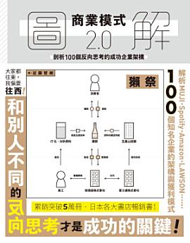 Icon image