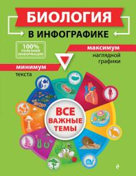 Icon image Биология в инфографике