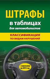 Icon image Штрафы в таблицах для автомобилистов. Классификация по видам нарушений. С изменениями на 2015 год